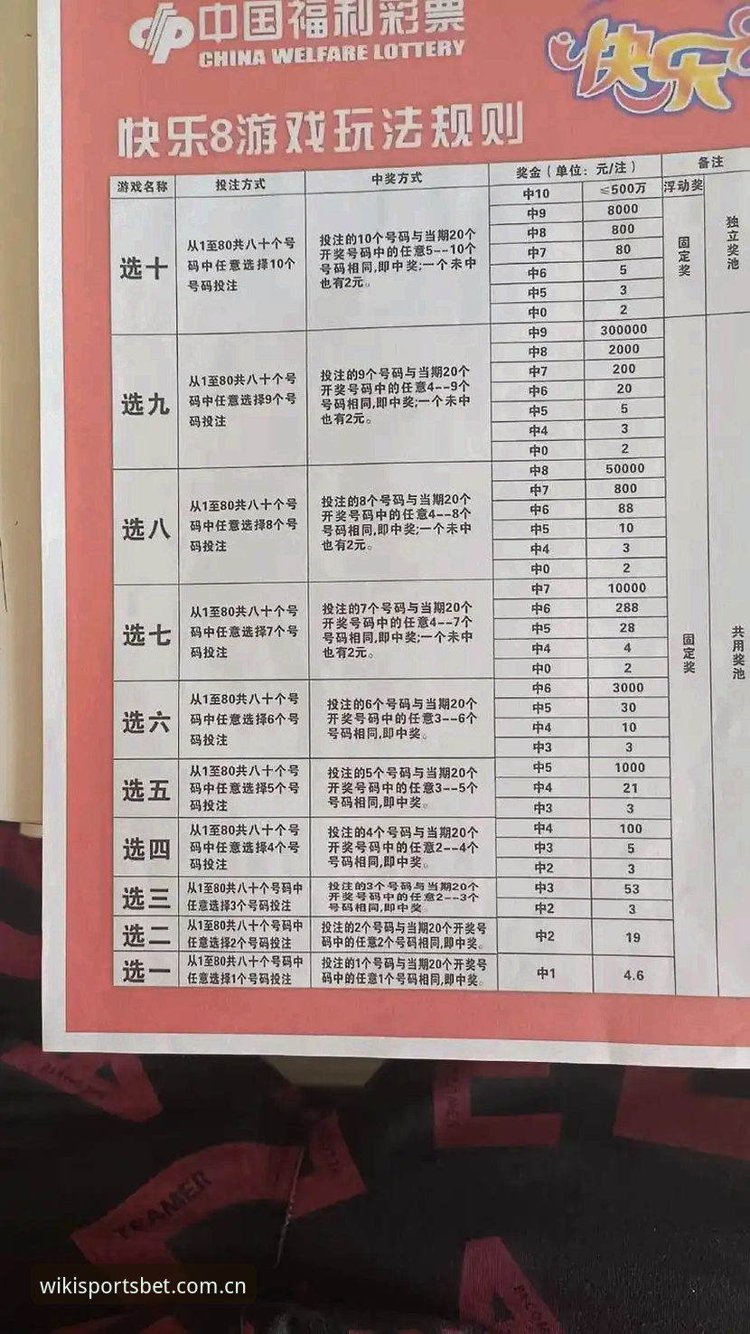 维基彩票实时开奖如何改变彩票资讯行业的游戏规则？