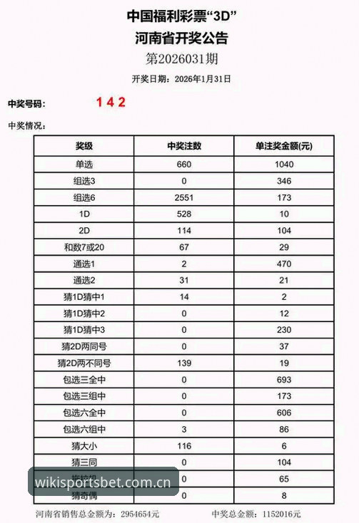 维基彩票安卓版2026最新版本 维基彩票安卓版2026最新版本深度评测:功能突破与用户体验全面分析