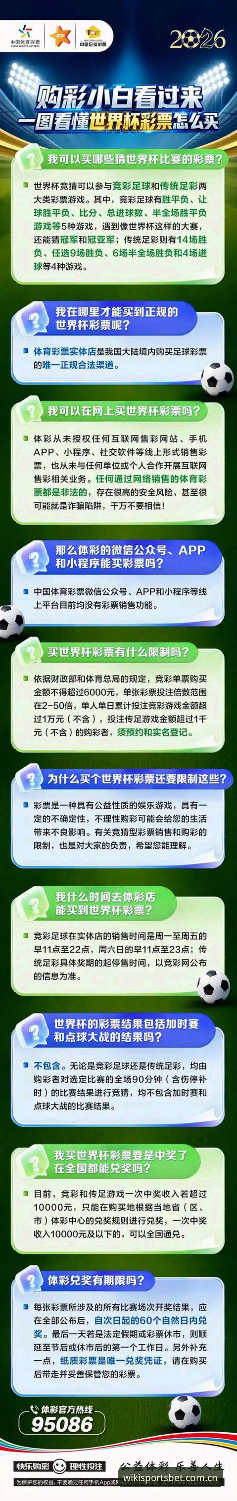 维基彩票最新资讯 维基彩票平台最新资讯完整指南:从数据看透彩票行业新趋势