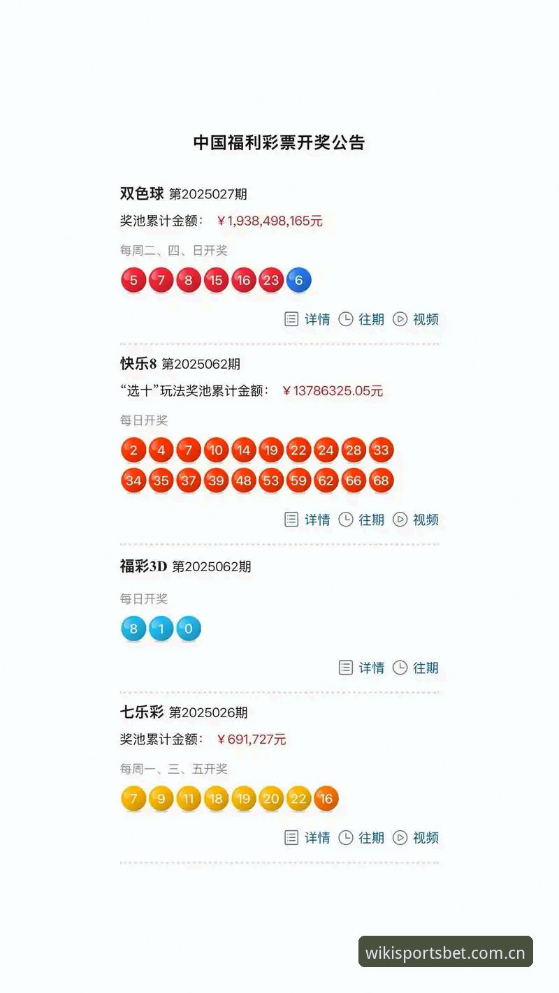 维基彩票历史开奖 维基彩票历史开奖数据最新动态:权威平台如何重塑行业透明化标准